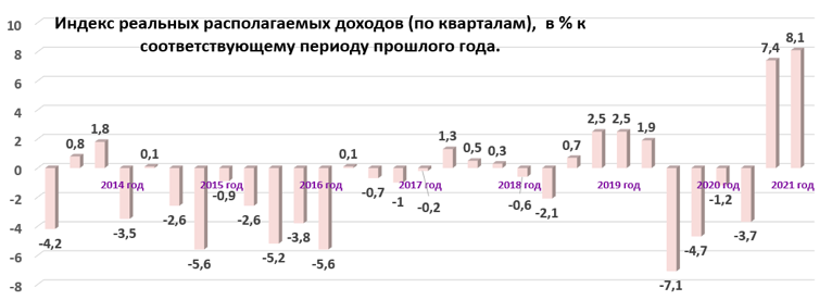 Фото Рост цен на жильё в новостройках в Новосибирской области оказался в 1,7 раза выше объявленного 2